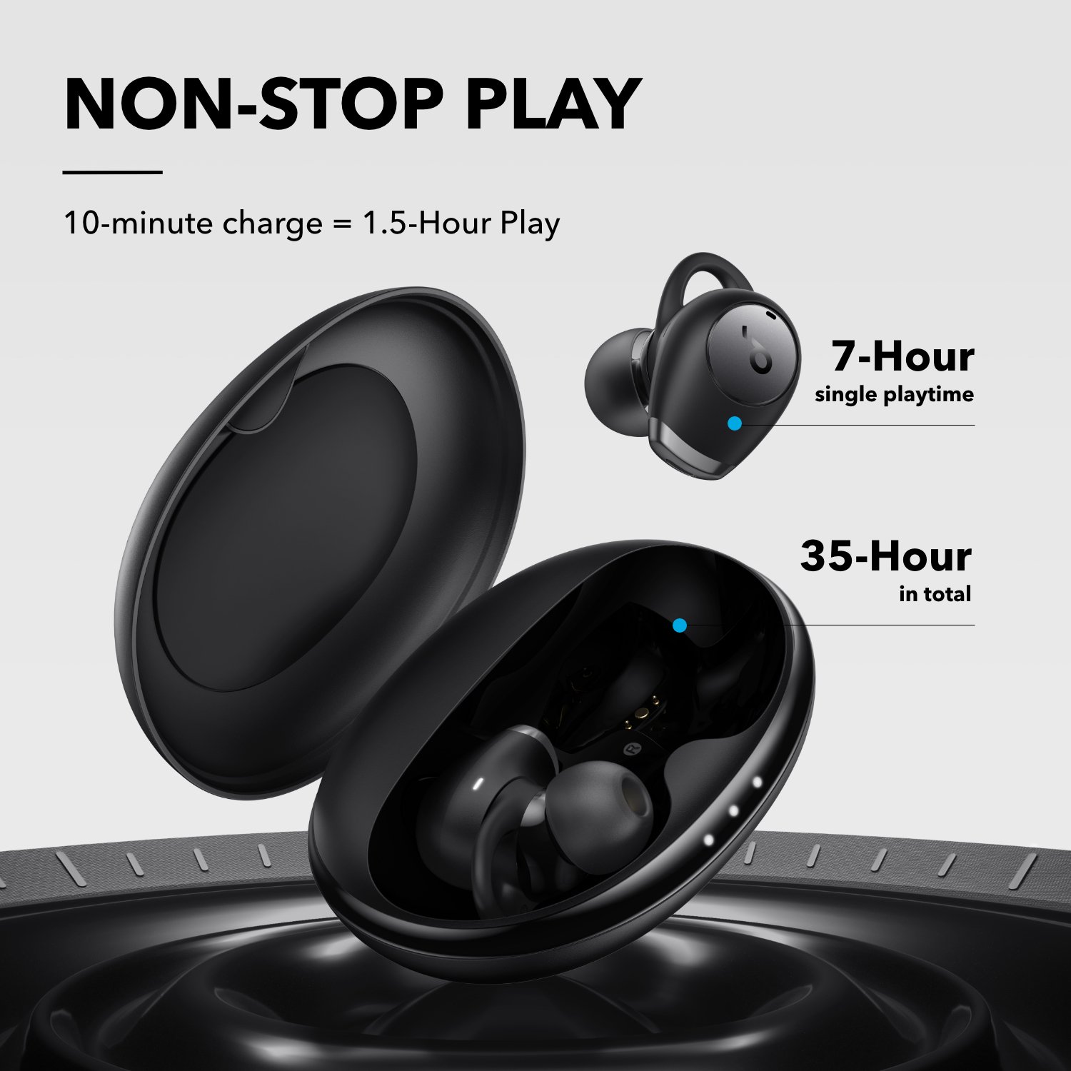 Anker Soundcore Life A2 NC Wireless Earbuds - tabal.ng : tabal.ng